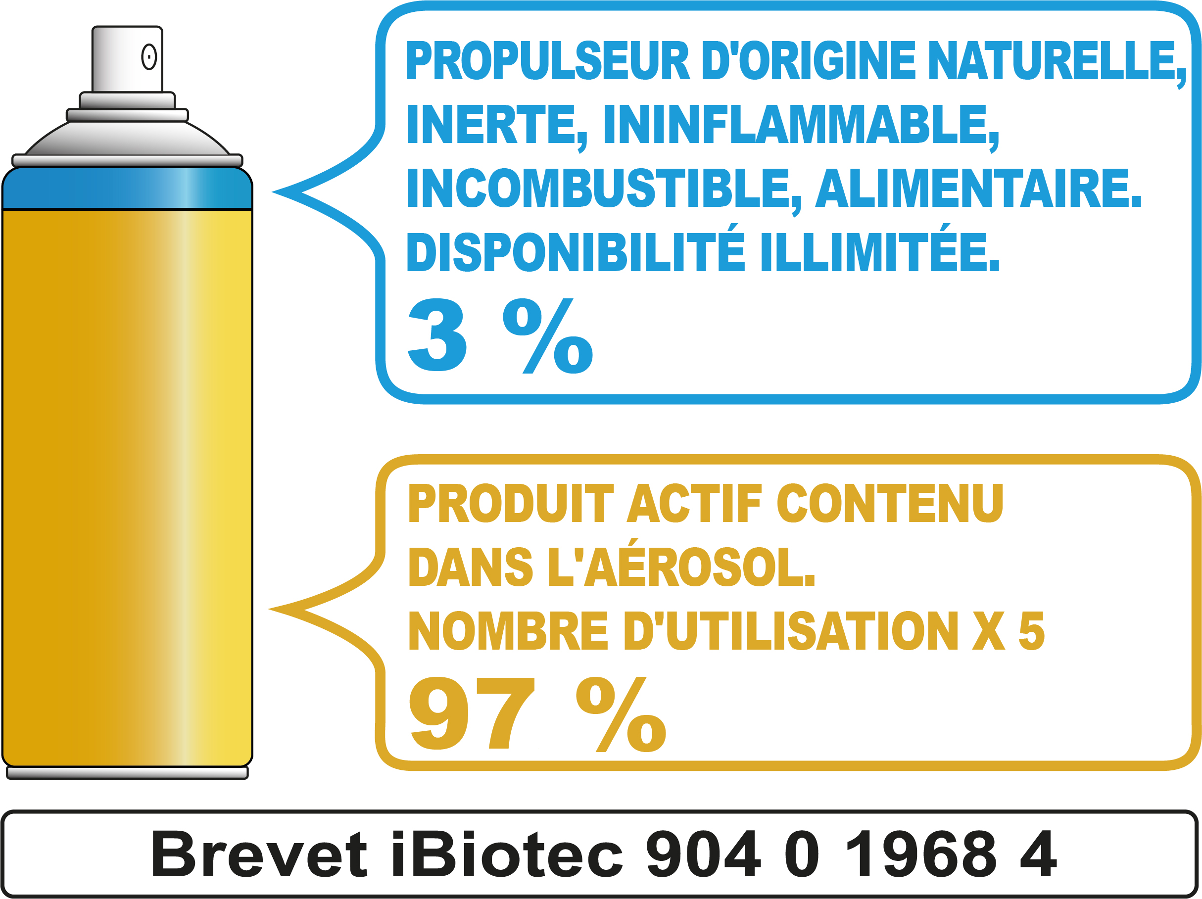 graisse aluminium pour tres hautes temperatures 900°C. anticorrosion. anti soudure, permet le demontage. resout les problemes de couple catalytique. aerosol pate antigrippante aluminium, pate aluminium, graisse aluminium, graisse aluminium haute temperature, pate d'assemblage aluminium, graisse aluminium freins. fournisseurs graisses techniques. fournisseurs graisses industrielles. fournisseurs lubrifiants industriels. fabricants graisses techniques. fabricants graisses industrielles. fabricants lubrifiants industriels. Graisse aluminium aerosol. Aerosols techniques. Aerosols maintenance. Fournisseurs aérosols. Fabricants aérosols. Produit maintenance industrielle. . Fournisseurs aérosols. Fabricants aérosols. Produit maintenance industrielle